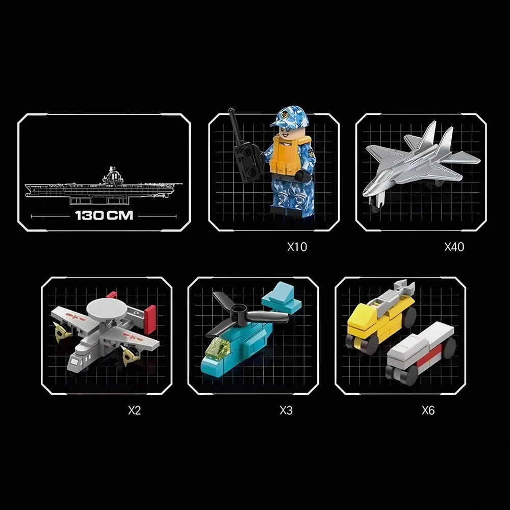 Aircraft Carrier 7017PCS