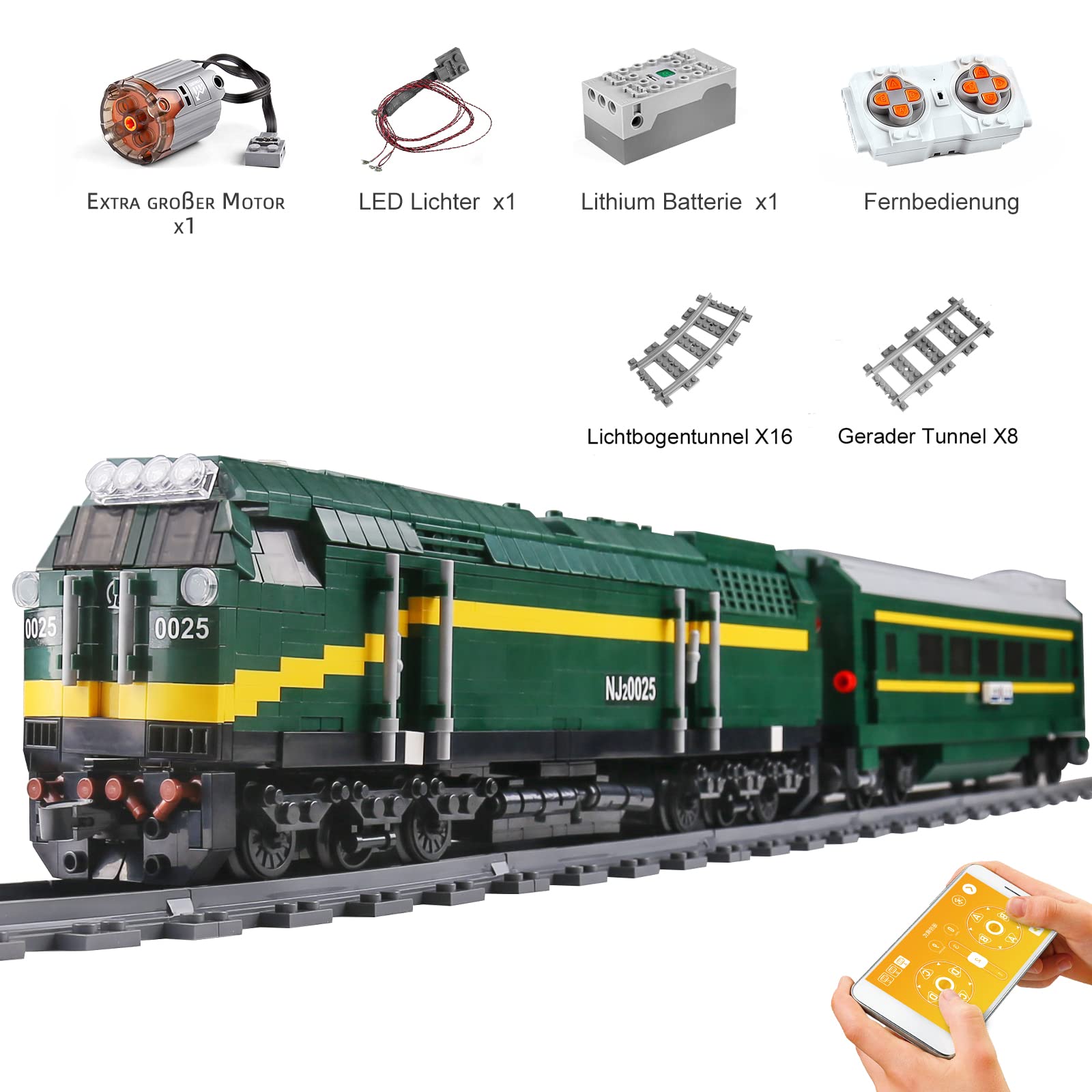 World Railway Train 2086PCS