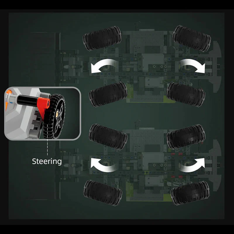 Multi Function Loader Vehicle 1469PCS