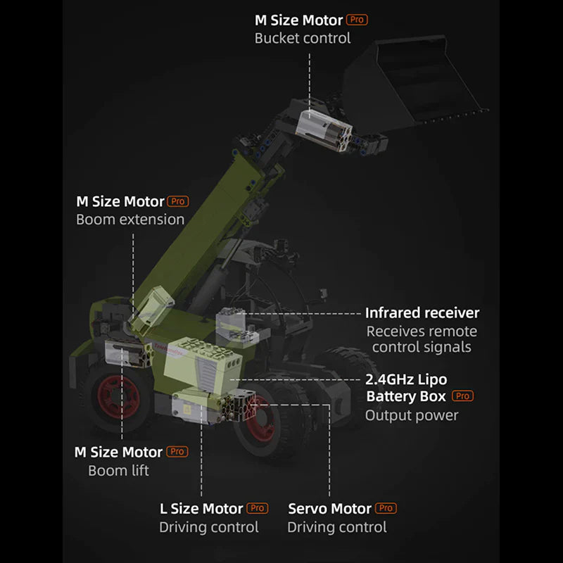 Multi Function Loader Vehicle 1469PCS